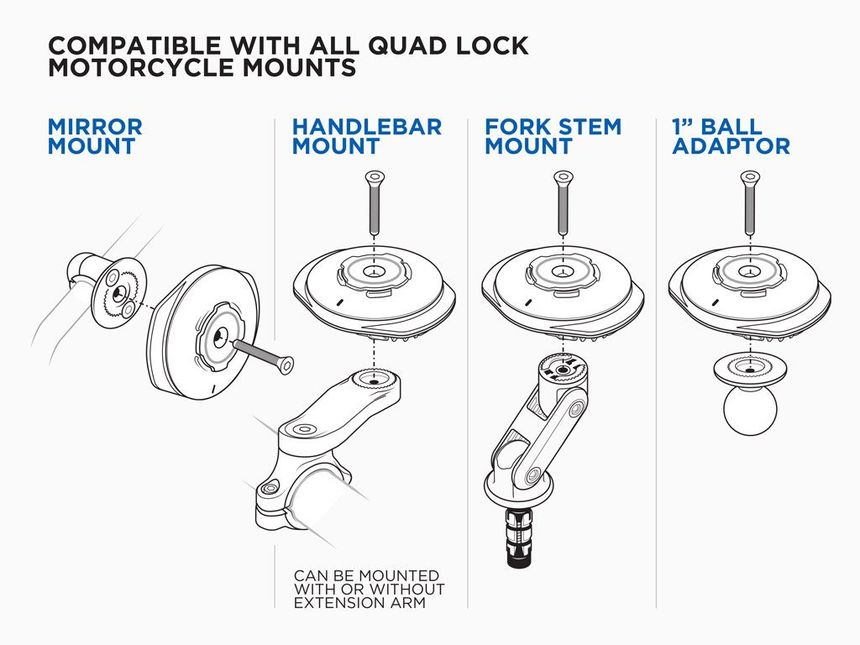 Quad lock Weatherproof Wireless Charging Head